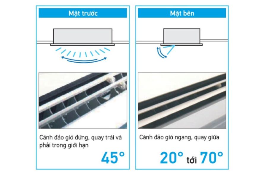 Dàn lạnh Cassette âm trần Daikin VRV 12,300BTU FXEQ32AV36