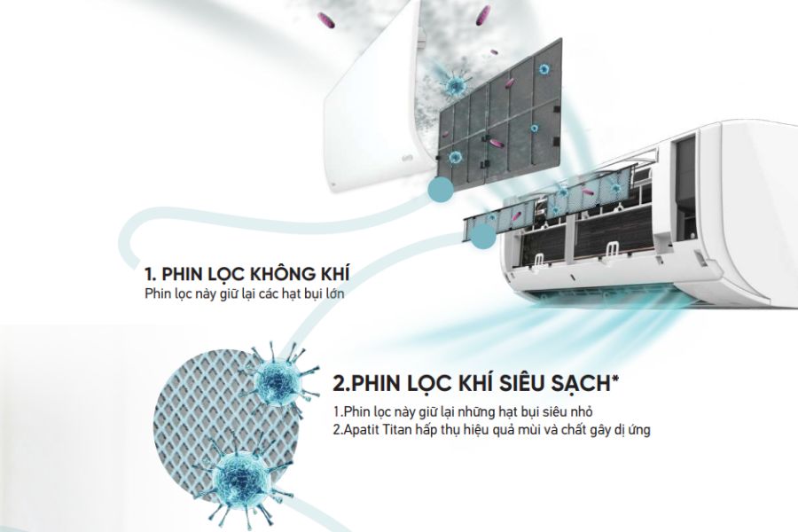 Dàn lạnh treo tường điều hòa Multi Daikin Inverter 1 chiều 9.000 BTU CTKM25RVMV