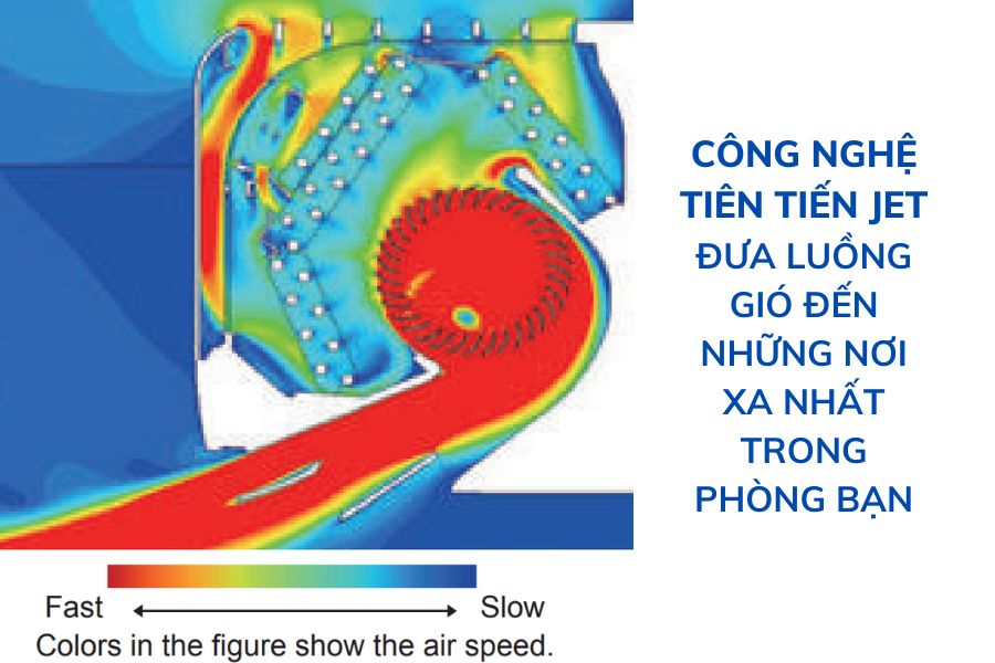 Dàn lạnh treo tường điều hòa trung tâm Mitsubishi Heavy FDK28KXZE1