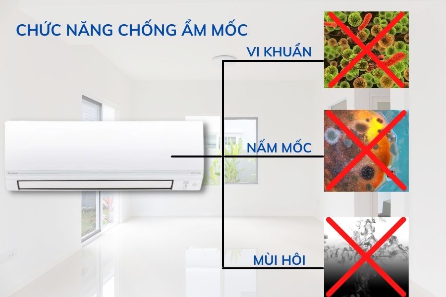 Điều hòa Daikin Inverter 2 chiều 12000 BTU FTHF35XVMV