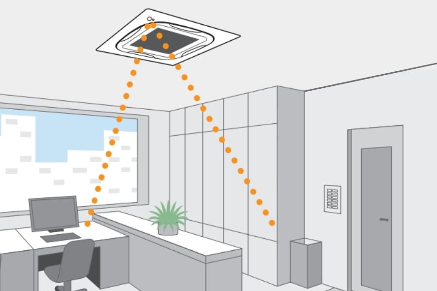 Dàn lạnh âm trần cassette điều hòa trung tâm Daikin FXFQ63AVM