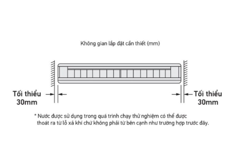 Dàn lạnh áp trần điều hòa trung tâm Daikin VRV 12,300BTU FXHQ32MAVE