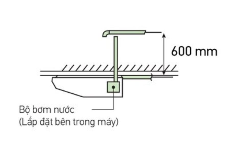 Dàn lạnh áp trần điều hòa trung tâm Daikin VRV 12,300BTU FXHQ32MAVE