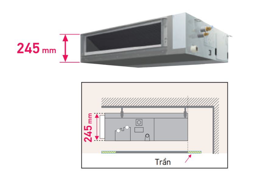 Dàn lạnh giấu trần nối ống gió điều hòa trung tâm Daikin FXSQ140PAVE9