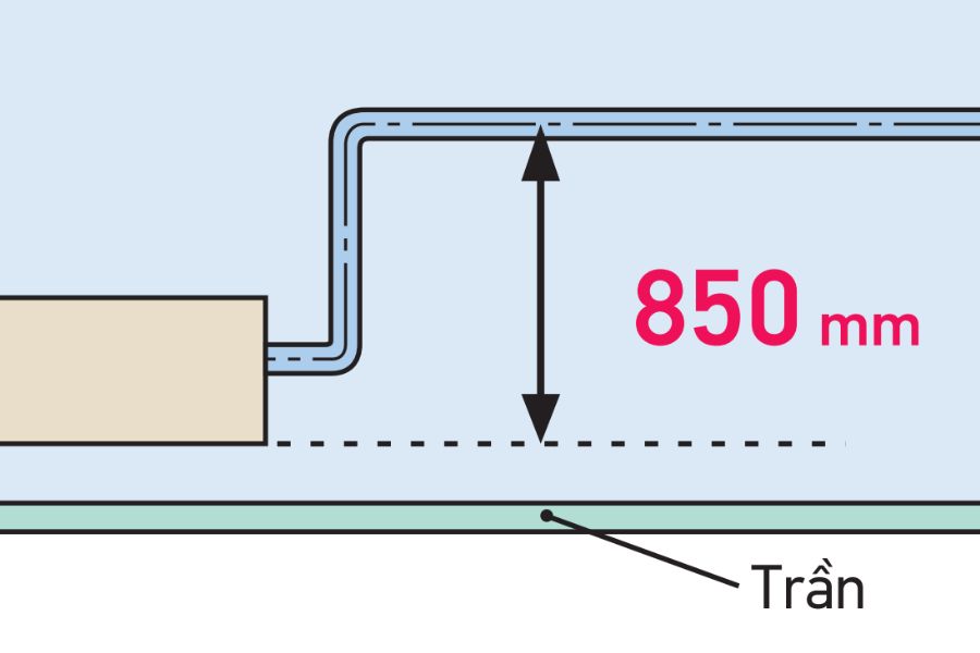 Dàn lạnh giấu trần nối ống gió điều hòa trung tâm Daikin FXSQ140PAVE9