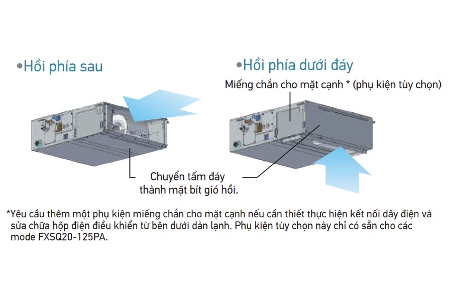 Dàn lạnh giấu trần nối ống gió điều hòa trung tâm Daikin FXSQ140PAVE9