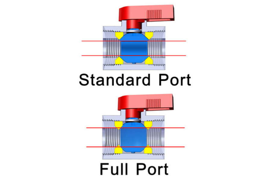 Van Chiller: Nên và không nên?