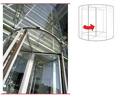 Cửa xoay 4 cánh tại TTTM Hồng Kông - Hanaka