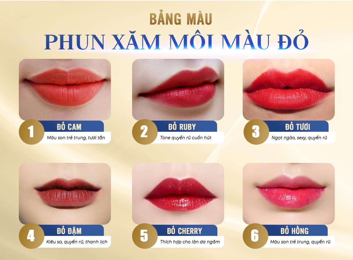 Bảng Màu Phun Môi Hot Nhất Tại Á Đông