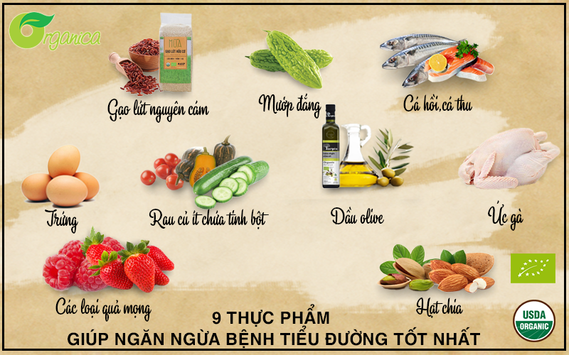 ĐÃ TÌM RA 9 THỰC PHẨM GIÚP NGĂN NGỪA BỆNH TIỂU ĐƯỜNG TỐT NHẤT