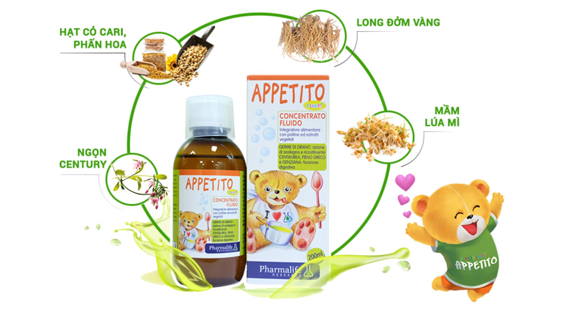 Thành phần chính của Siro Fitobimbi Appetito