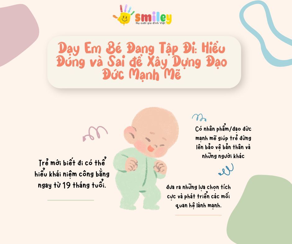 Dạy Em Bé Đang Tập Đi: Hiểu Đúng và Sai để Xây Dựng Đạo Đức Mạnh Mẽ