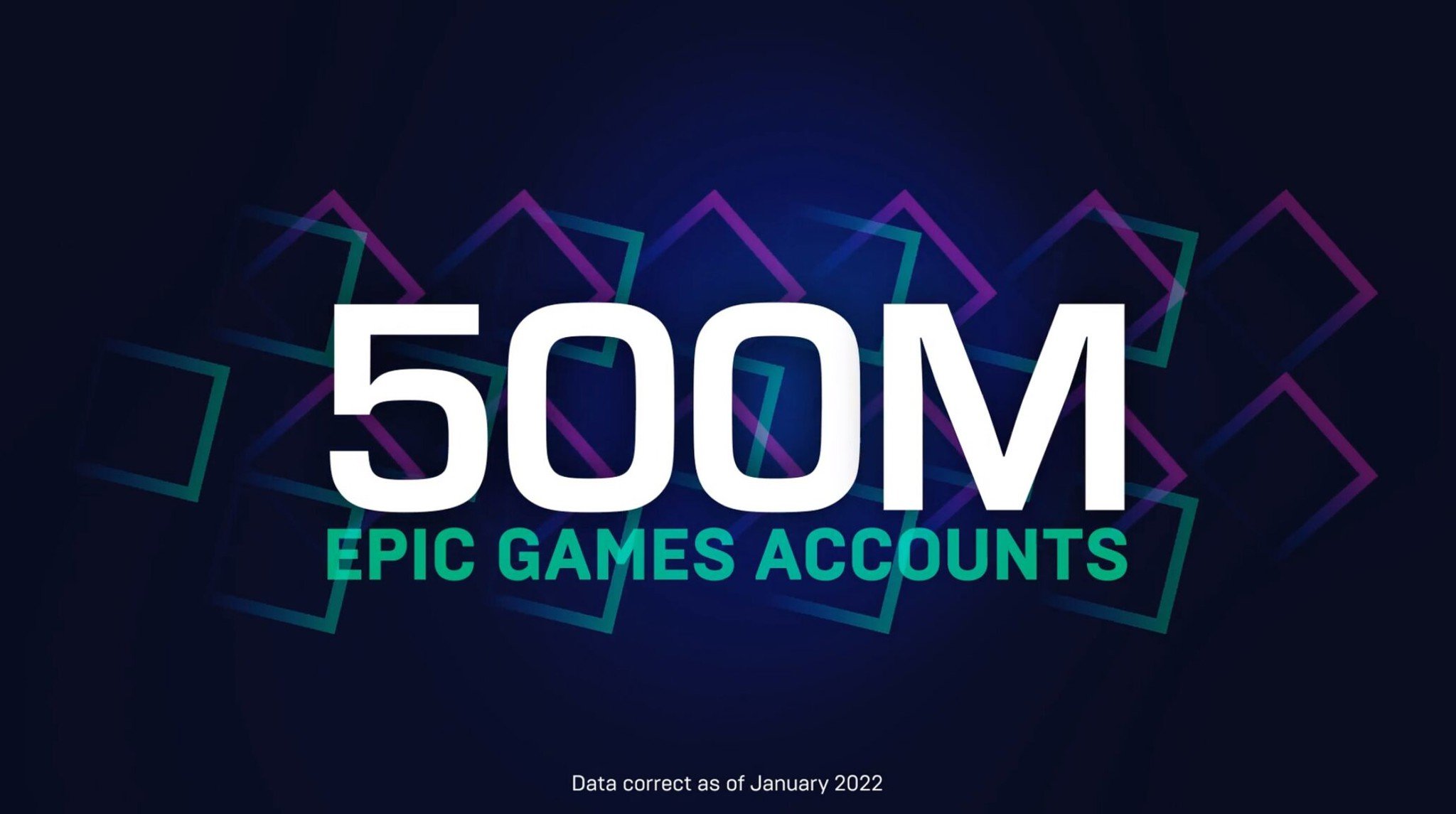 “Nhà Từ Thiện” Epic Games Chính Thức Cán Mốc 500 Triệu Tài Khoản Người ...