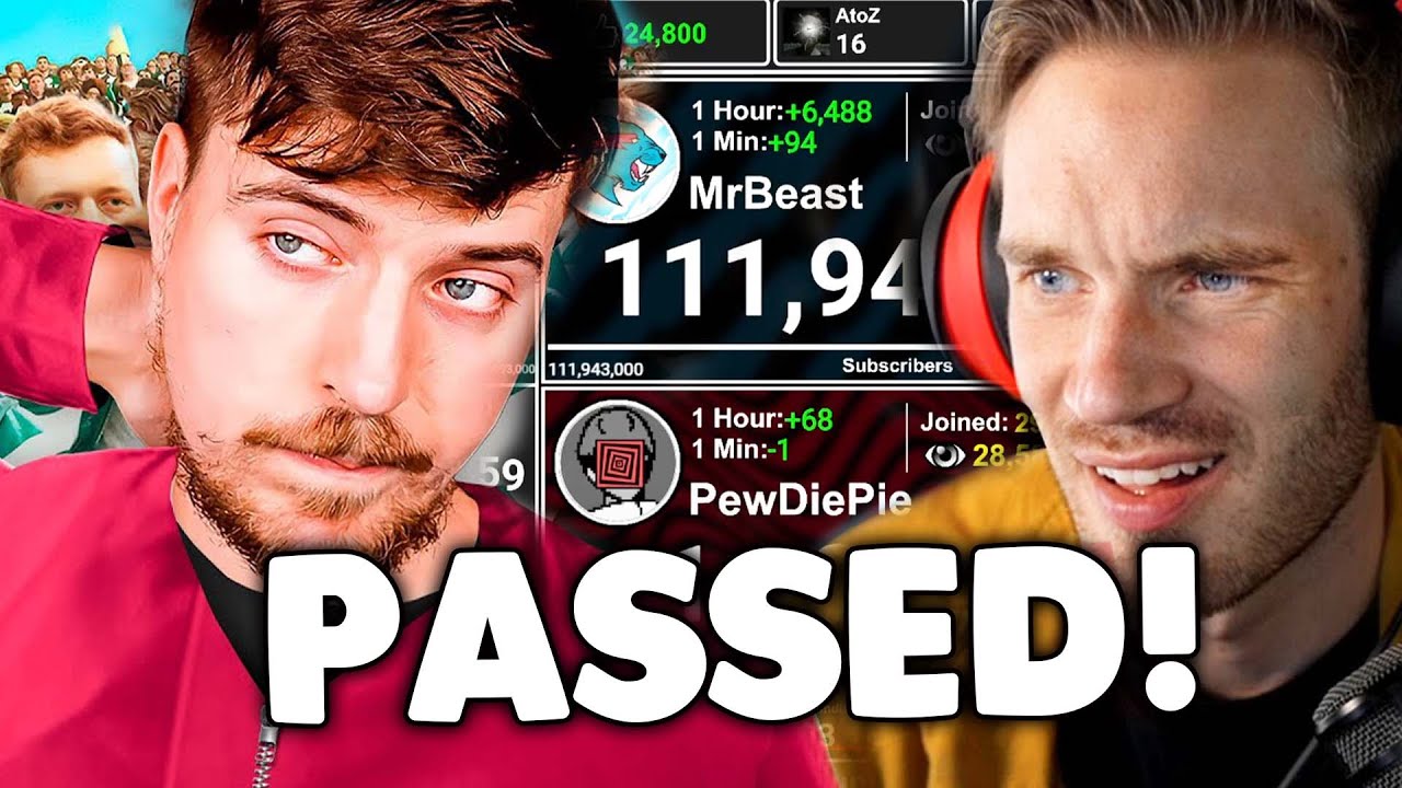 Ngai Vàng Lật đổ, MrBeast Phá Kỷ Lục Pewdiepie Trở Thành Người Nổi Tiế ...