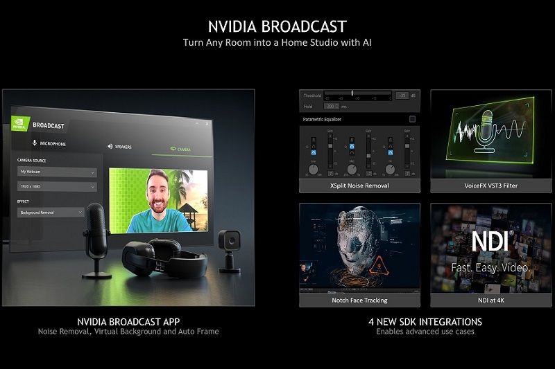 NVIDIA Broadcast - Biến Căn Phòng Của Bạn Thành Studio Tại Gia – GEARVN.COM