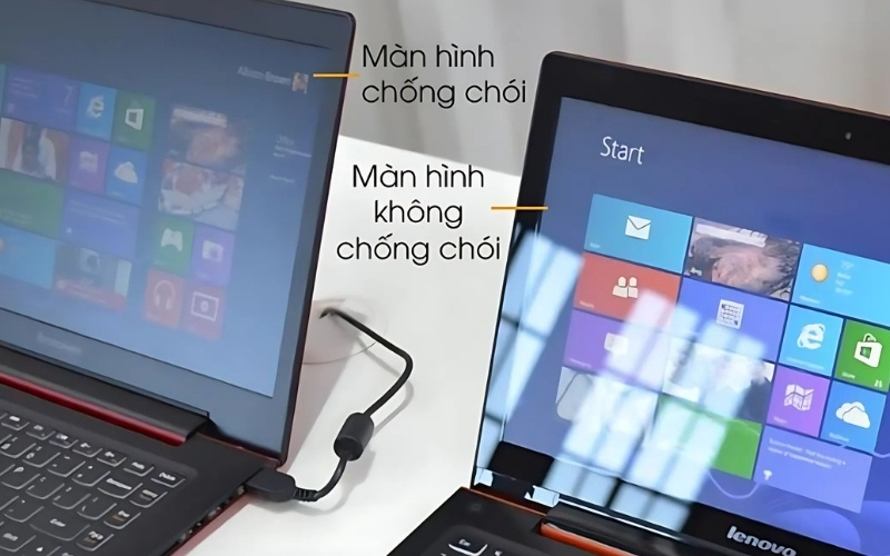 Miếng dán chống chói (Anti-Glare)