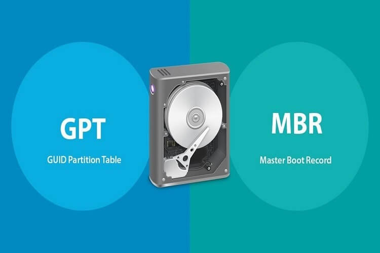 MBR và GPT là gì? Nên dùng định dạng nào cho ổ cứng?