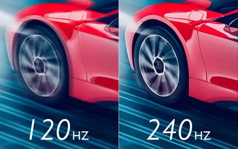 Hz thường được dùng để đo tần số quét của màn hình