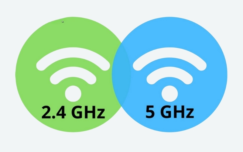 Trong mạng không dây, tần số được đo bằng GHz