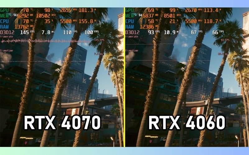 So sánh hiệu năng chơi game thực tế