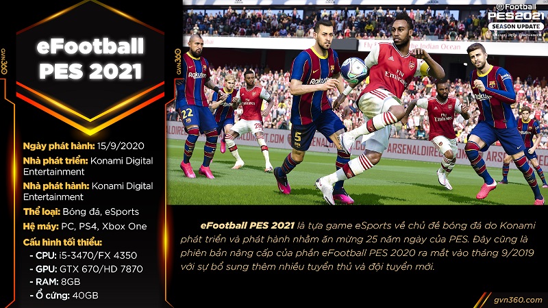 Top 10 game bóng đá hay nhất trên PC