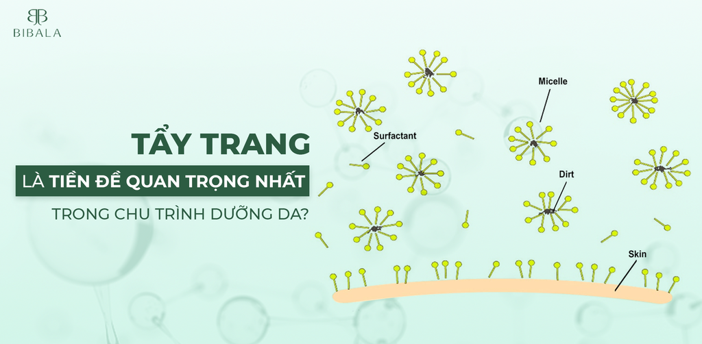 TẨY TRANG LÀ TIỀN ĐỀ QUAN TRỌNG NHẤT TRONG CHU TRÌNH DƯỠNG DA?