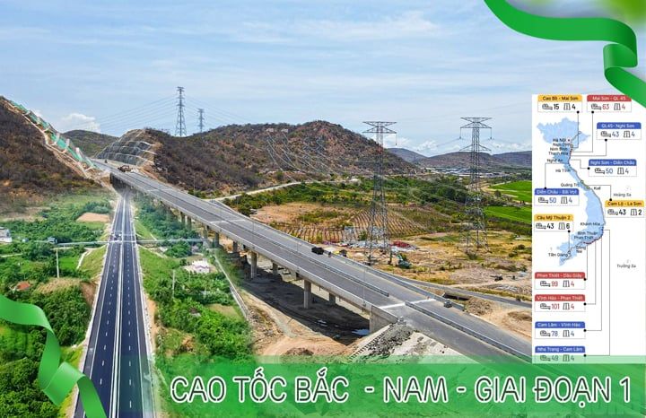 GPS Việt Nam khẳng định vị thế hàng đầu tại Cao tốc Bắc – Nam GĐ1