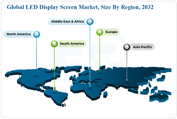 Biểu đồ phân bổ thị trường Màn hình LED theo khu vực