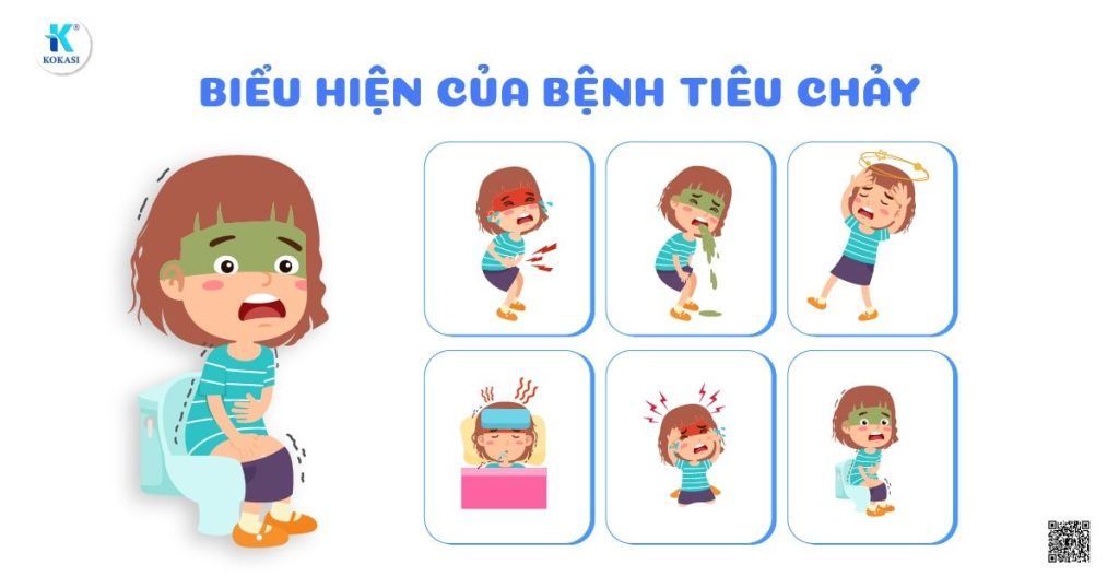 Biểu hiện của bệnh tiêu chảy?