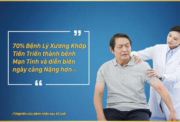 Bệnh thoái hóa xương khớp là bệnh có tỉ lệ mắc ngày càng cao và có xu hướng trẻ hóa