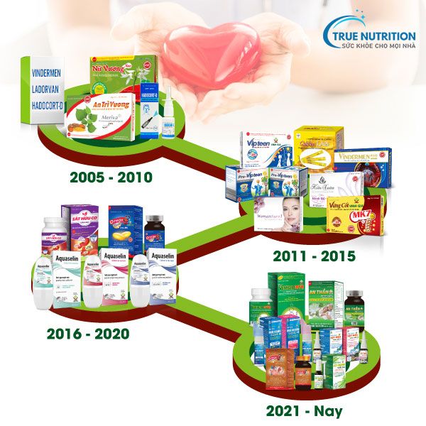 Dược phẩm Vinh Gia