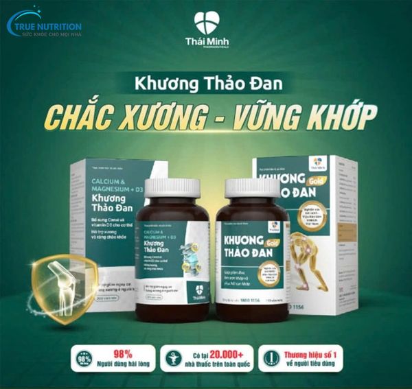 Dược Phẩm Thái Minh