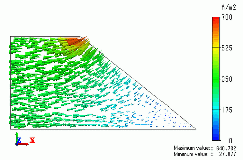 ỨNG DỤNG HULL CELL TRONG KỸ THUẬT XI MẠ