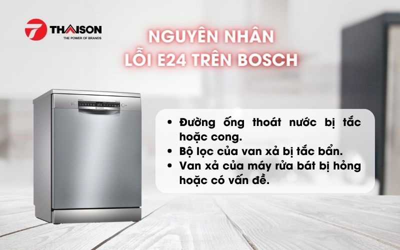 Lỗi E24 máy rửa bát Bosch 2