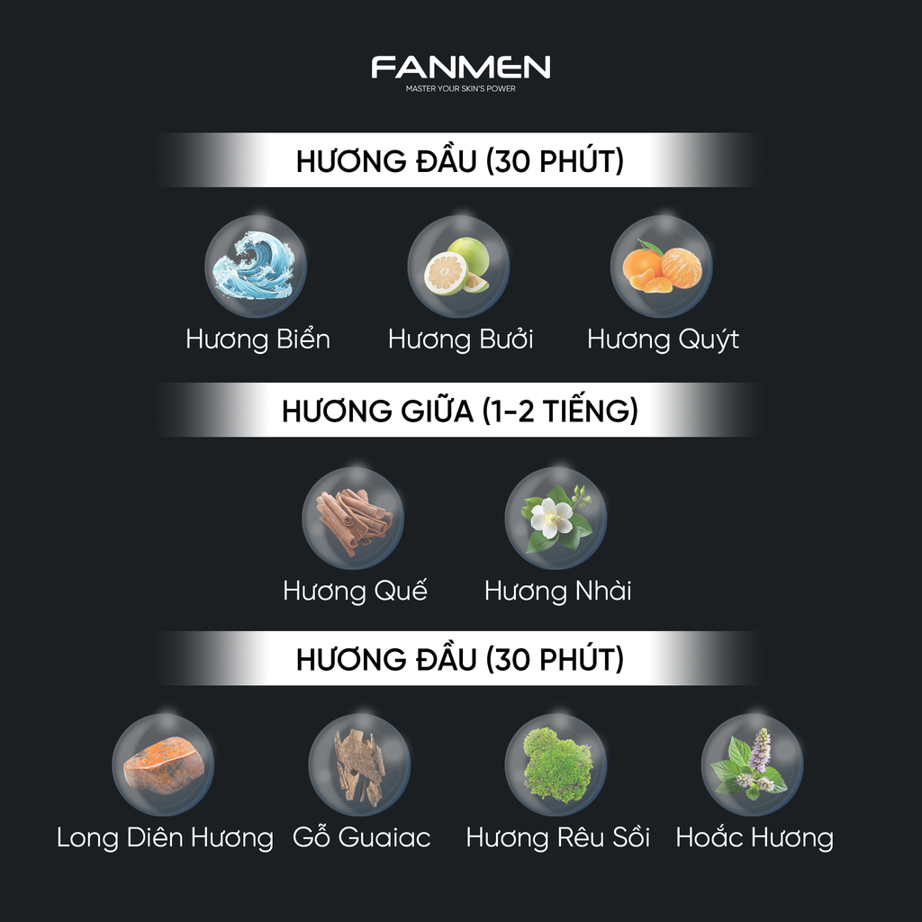 HƯƠNG GỖ THỦY SINH