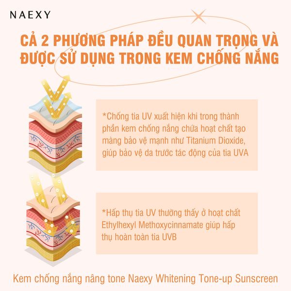Cả 2 phương pháp đều quan trọng và được sử dụng trong kem chống nắng