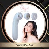 WishPro+: Công nghệ chăm sóc da tiên tiến thế giới