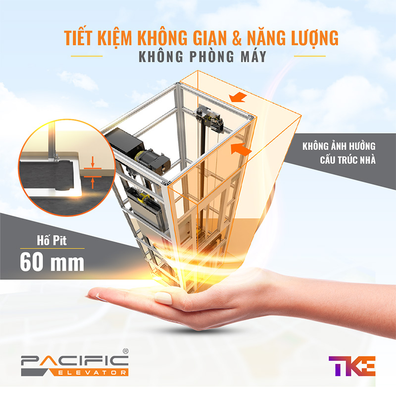 Thang máy tiết kiệm không gian