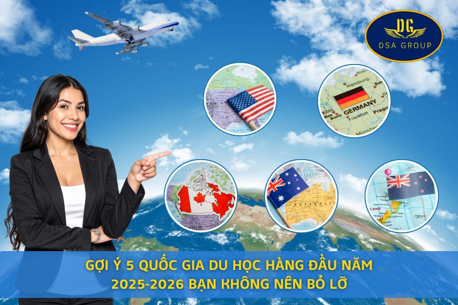 Gợi Ý 5 Quốc Gia Du Học Hàng Đầu Năm 2025-2026 Bạn Không Nên Bỏ Lỡ