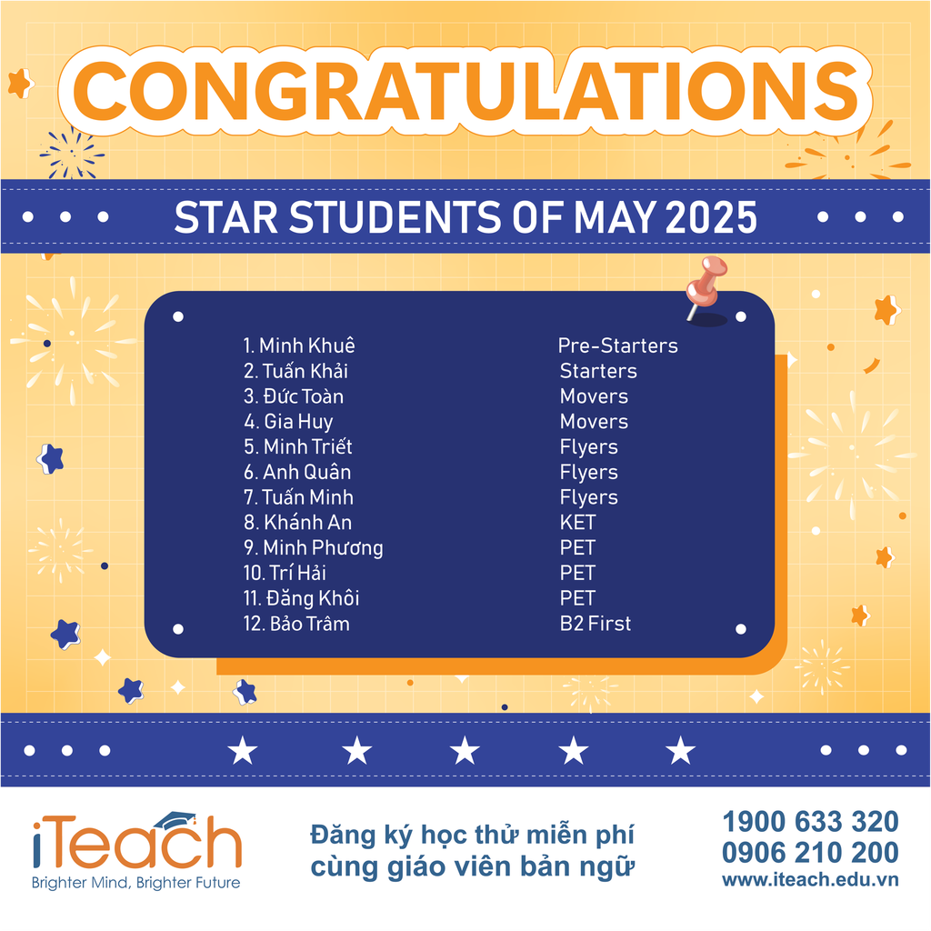 Vinh danh Star Students tháng 05/2025 – Học viên xuất sắc tại iTeach