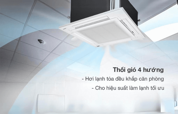 Cảm biến Econavi thông minh của Panasonic nổi bật