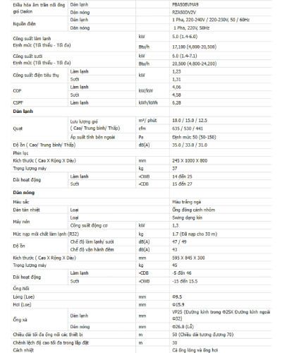 Thống số kỹ thuật Điều hòa âm trần nối ống gió 18000BTU Daikin 2 chiều inverter FBA50BVMA9/RZA50DV2V