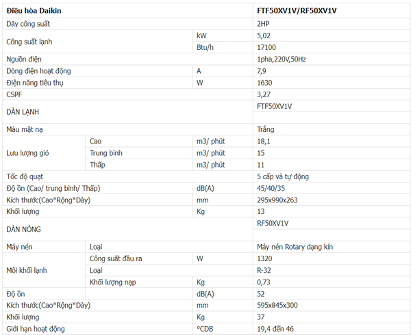 Điều hòa Daikin làm mát nhanh chóng