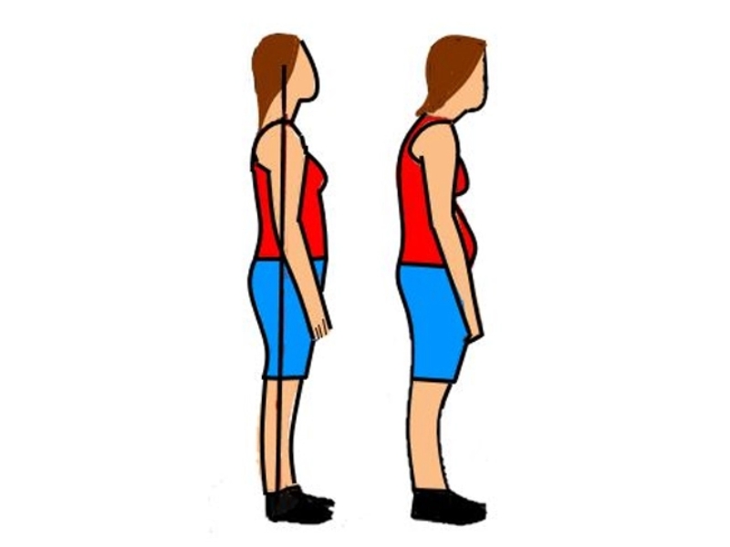 Duy trì và đứng nguyên một tư thế