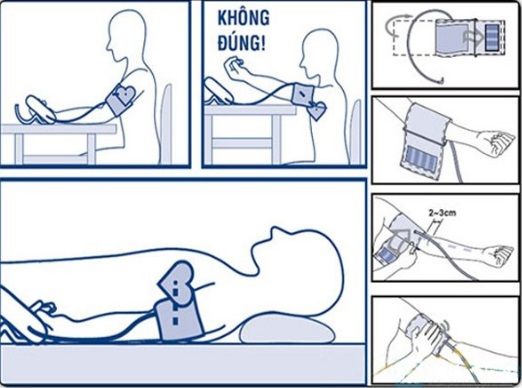 Máy đo huyết áp bắp tay là thiết bị chăm sóc sức khỏe tại nhà thiết yếu, giúp bạn theo dõi tình trạng tim mạch một cách chính xác