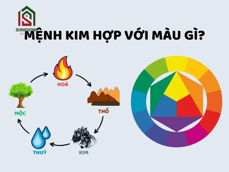 Mệnh Kim hợp màu gì để thu hút tài lộc và may mắn