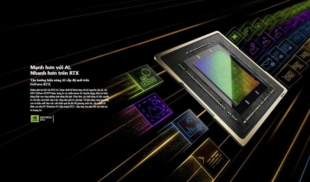 hiệu năng mạnh mẽ của Laptop Gaming Asus TUF F16 FX607VJ-RL034W