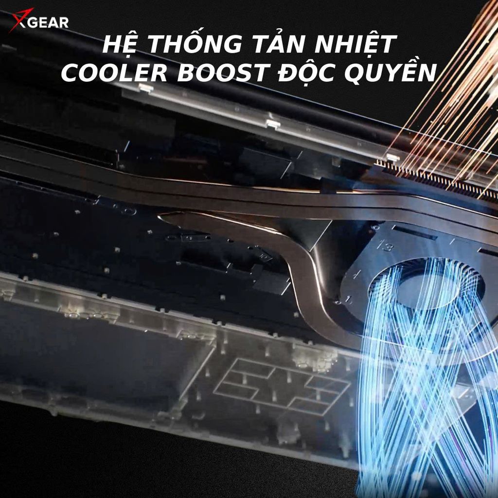 Hệ thống tản nhiệt Cooler Boost 1 quạt độc quyền của thương hiệu MSI