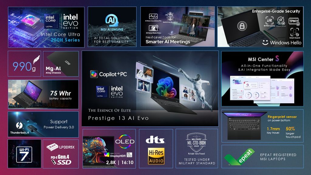 Đánh giá ưu nhược điểm của Laptop MSI Prestige 13 AI+ Evo A2VMG 062VN