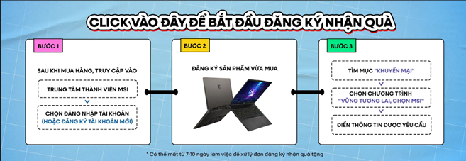 Cách nhận quà chương trình MSI Back To School 2025